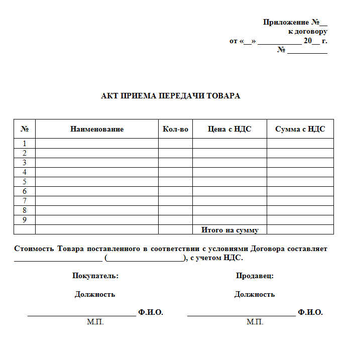 Схема форма акта. Акт приемки передачи товара. Акт приема передачи продуктов образец. Акт приема передачи пример заполненный. Бланк акт приёма-передачи образец простой.